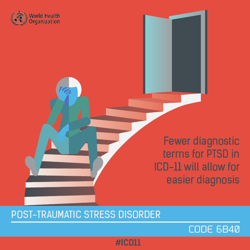 ICD 11 slides-PTSD